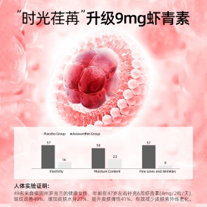 Curbody 可保丽虾青素9mg美肌60粒 （买三送一）EXP.2027.08